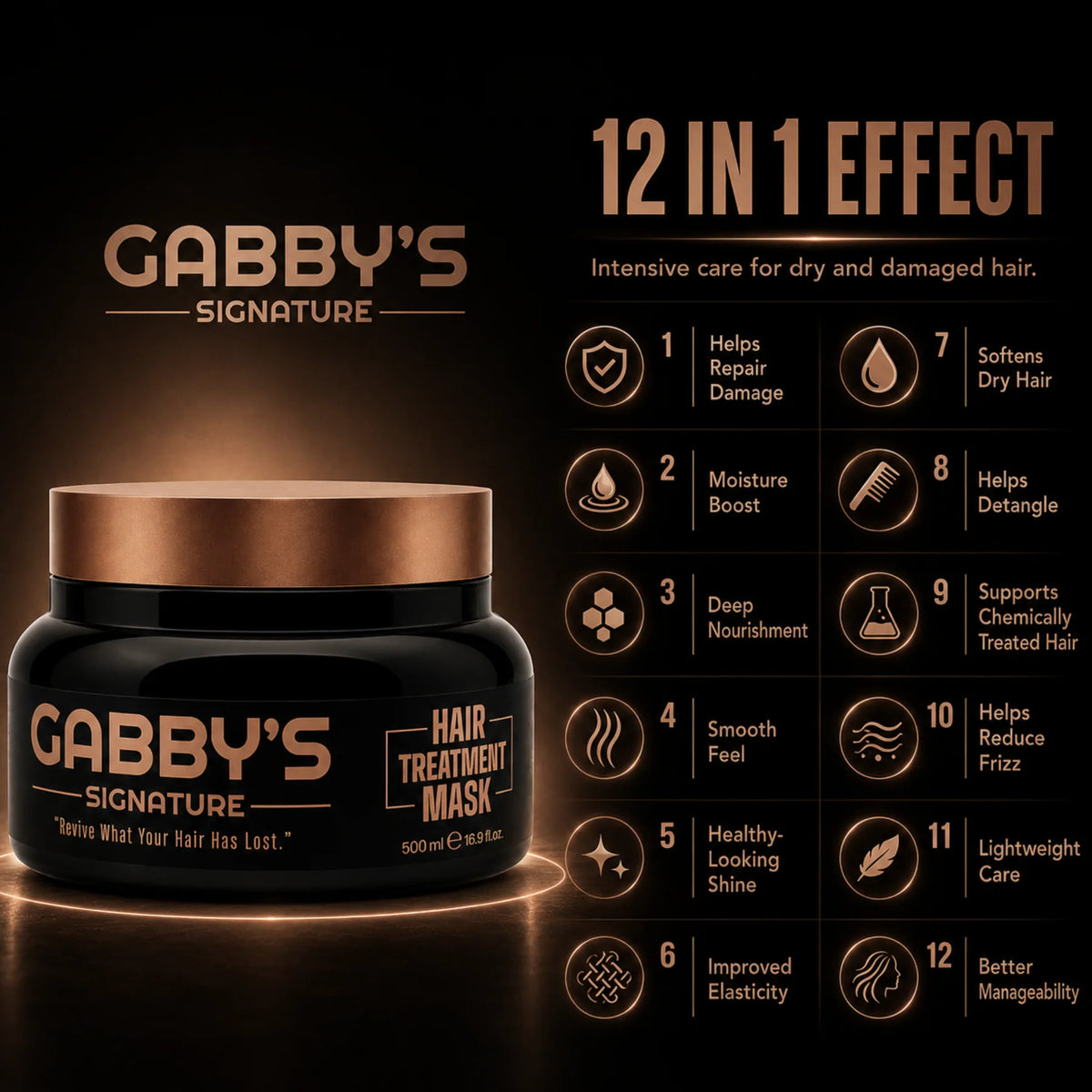 Gabby's Signature 12-In-1 Hair Treatment Mask 500ml