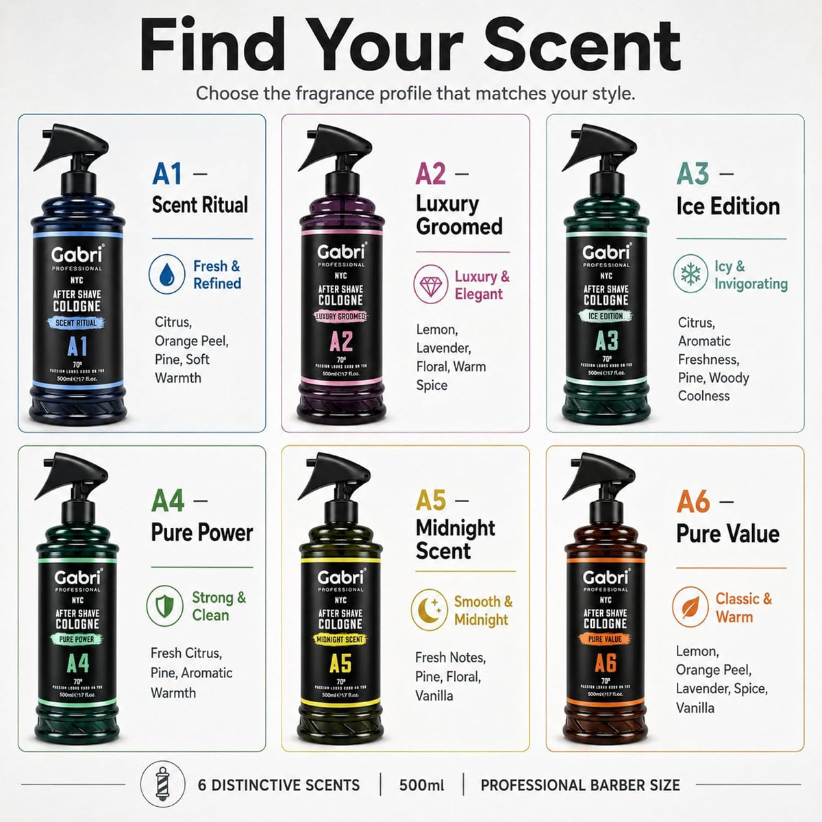 Gabri Professional A6 After Shave Cologne Pure Value 500ml