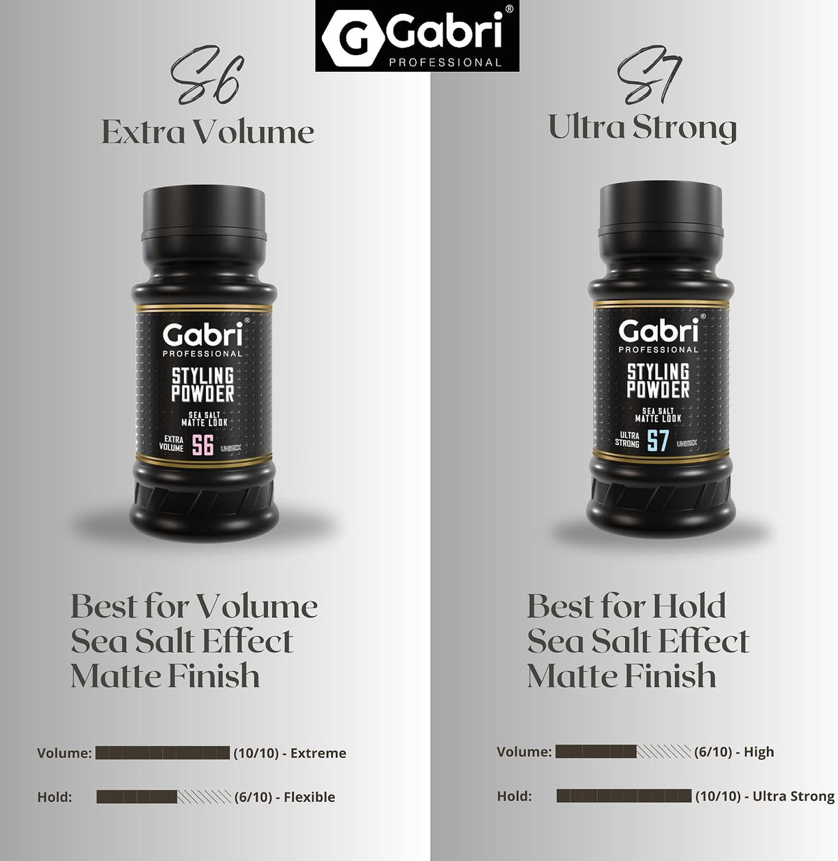 Gabri Professional Hair Styling Powder Sea Salt Matte Look S6 Extra Volume 21g