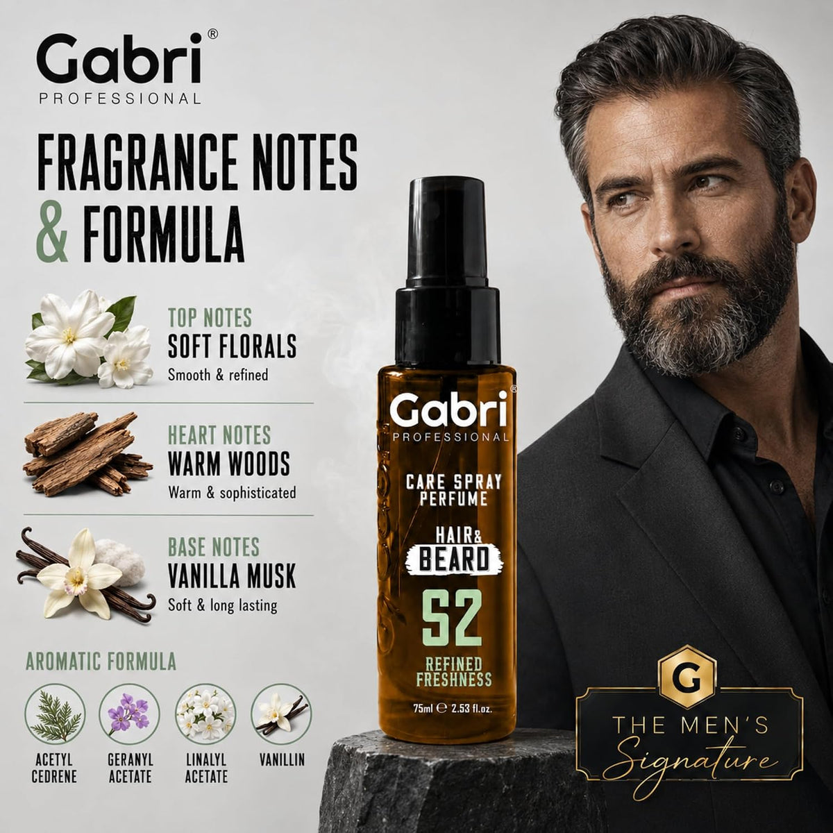 Gabri Professional S2 Hair & Beard Care Spray Perfume Refined Freshness 75ml