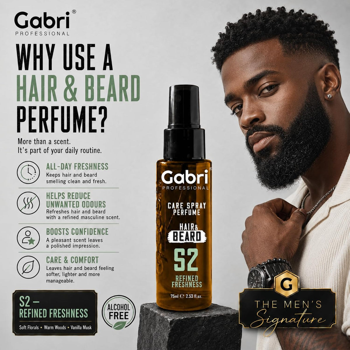 Gabri Professional S2 Hair & Beard Care Spray Perfume Refined Freshness 75ml