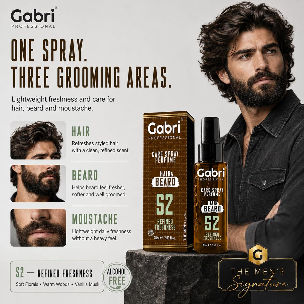 Gabri Professional S2 Hair & Beard Care Spray Perfume Refined Freshness 75ml