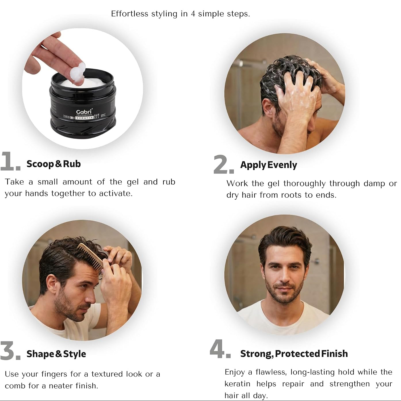 How to use Gabri Professional Keratin Hair Gel: rub, apply evenly, shape and style for long-lasting hold