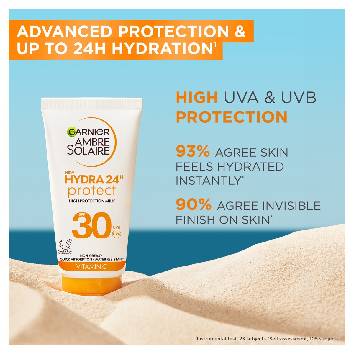 Garnier Ambre Solaire Hydra 24H Protect SPF30 Milk 50ml