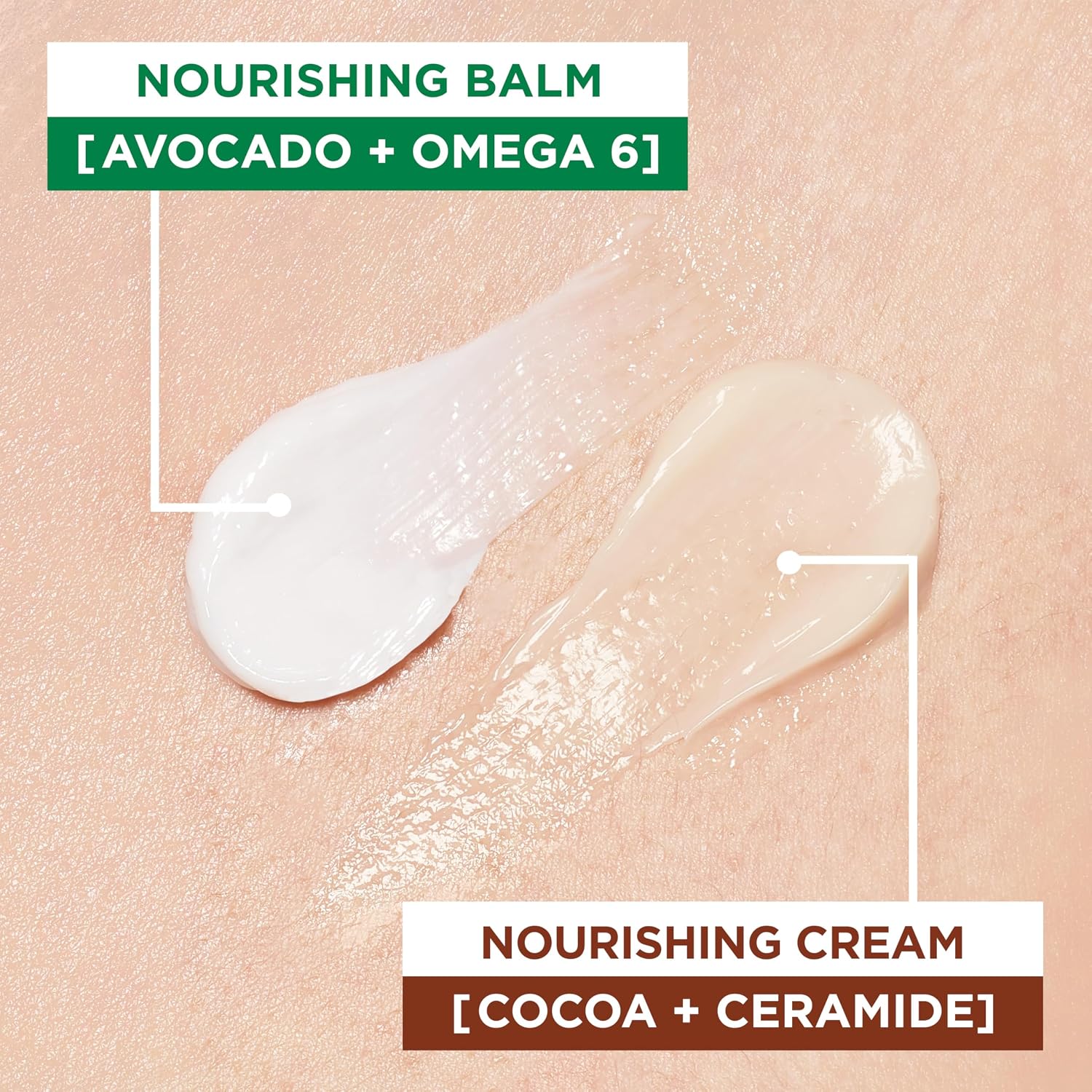 Garnier Ceramide Nourishing Hand Cream 75ml