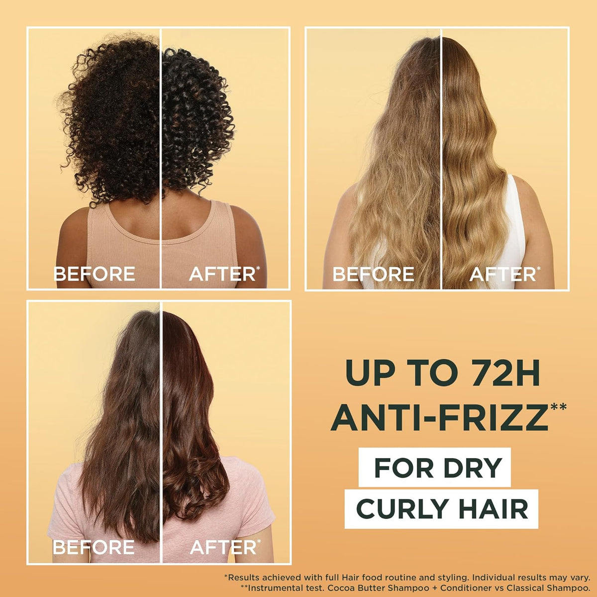 Garnier Cocoa Butter Hair Food 3-in-1 Mask 400ml