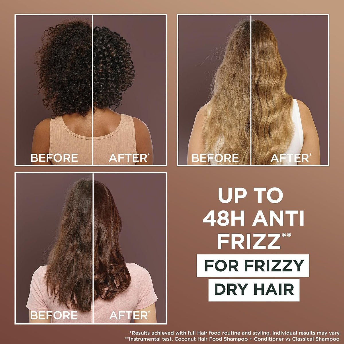 Garnier Coconut Hair Food 3-in-1 Mask 400ml