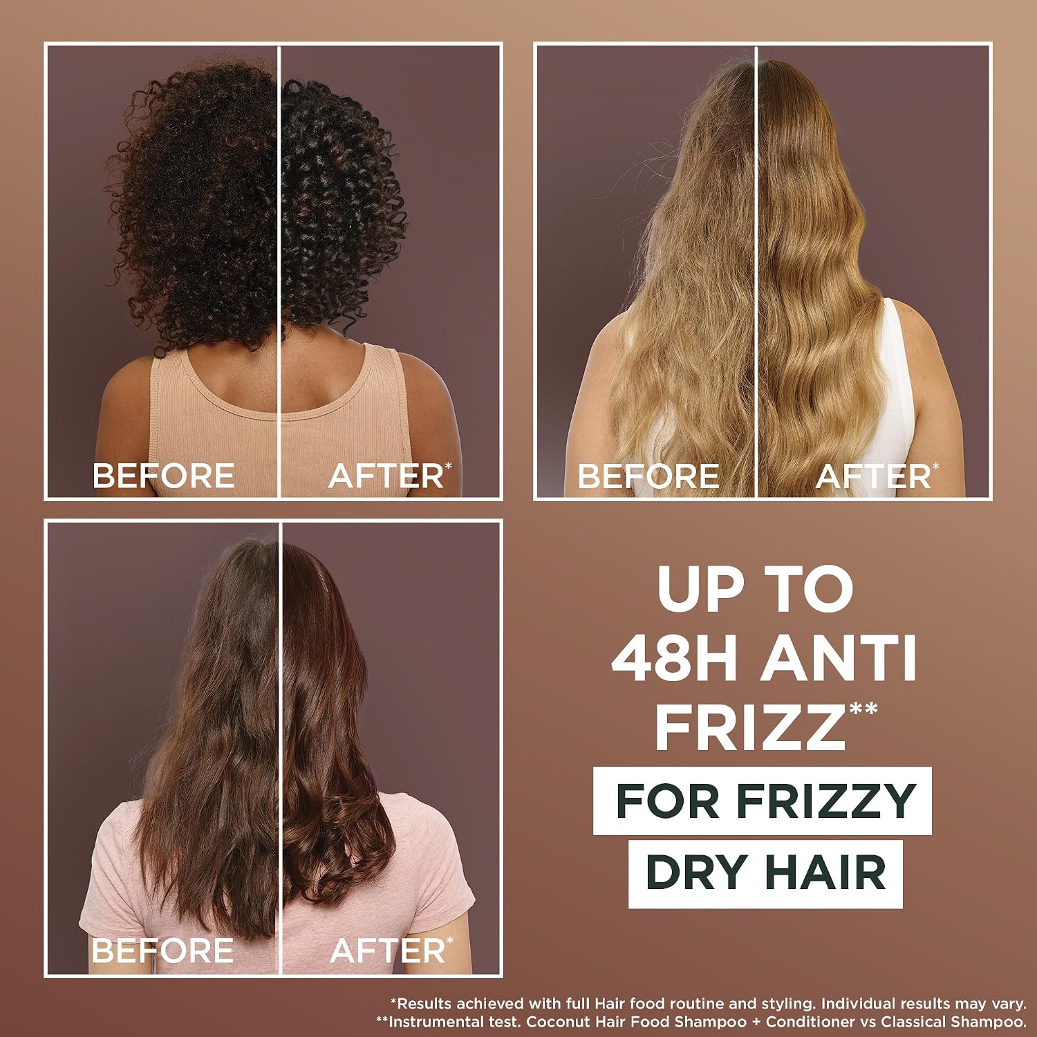 Garnier Coconut Hair Food 3-in-1 Mask 400ml