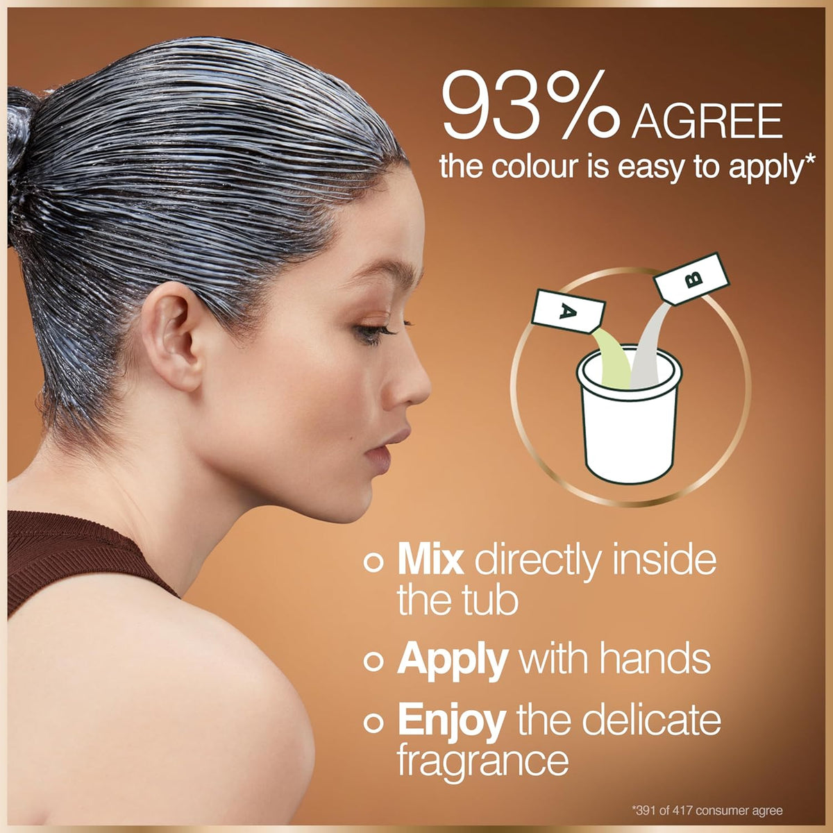 Garnier GOOD Permanent Hair Colour
