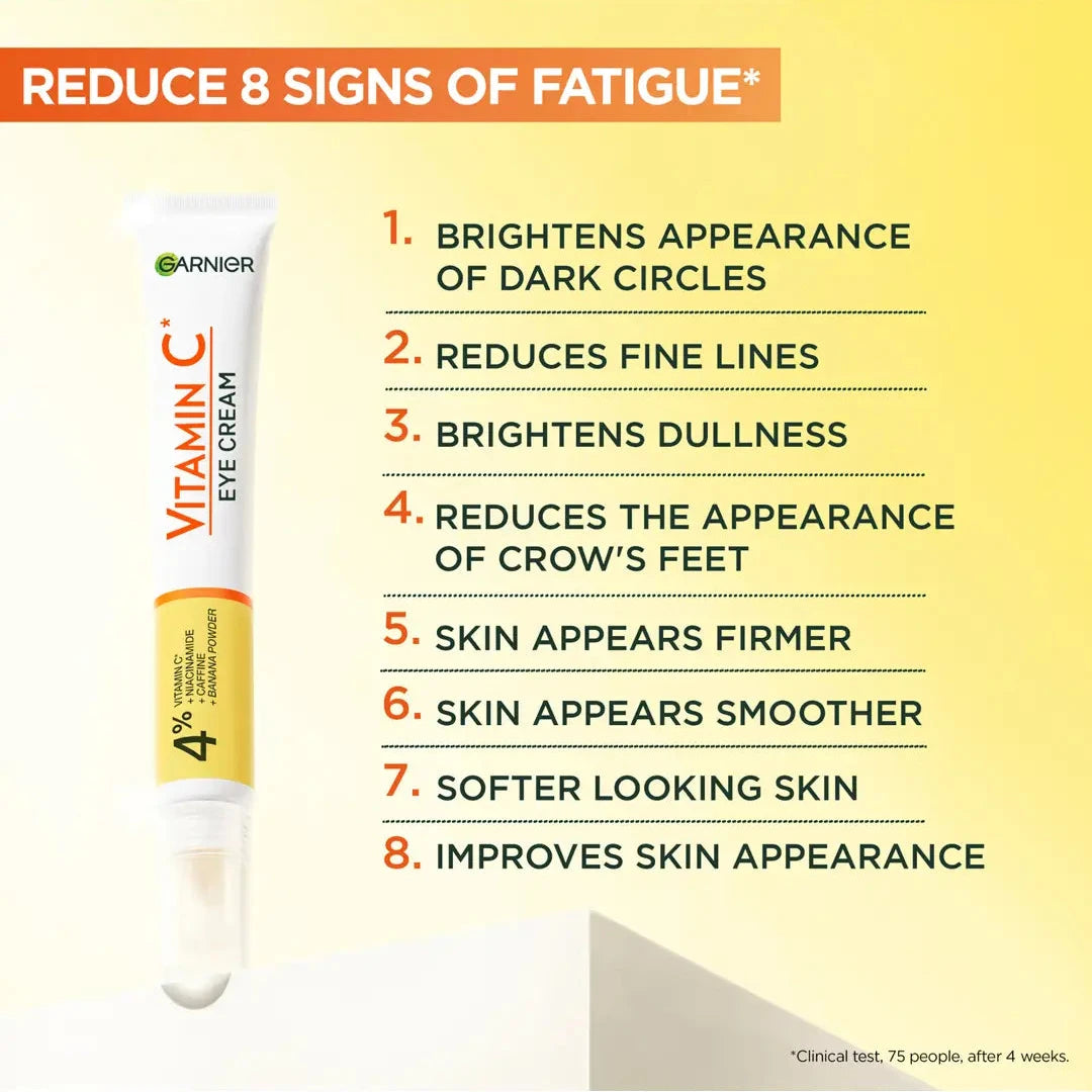 Garnier Vitamin C Eye Cream infographic highlighting eight benefits including reducing dark circles, fine lines and dullness while improving skin appearance.