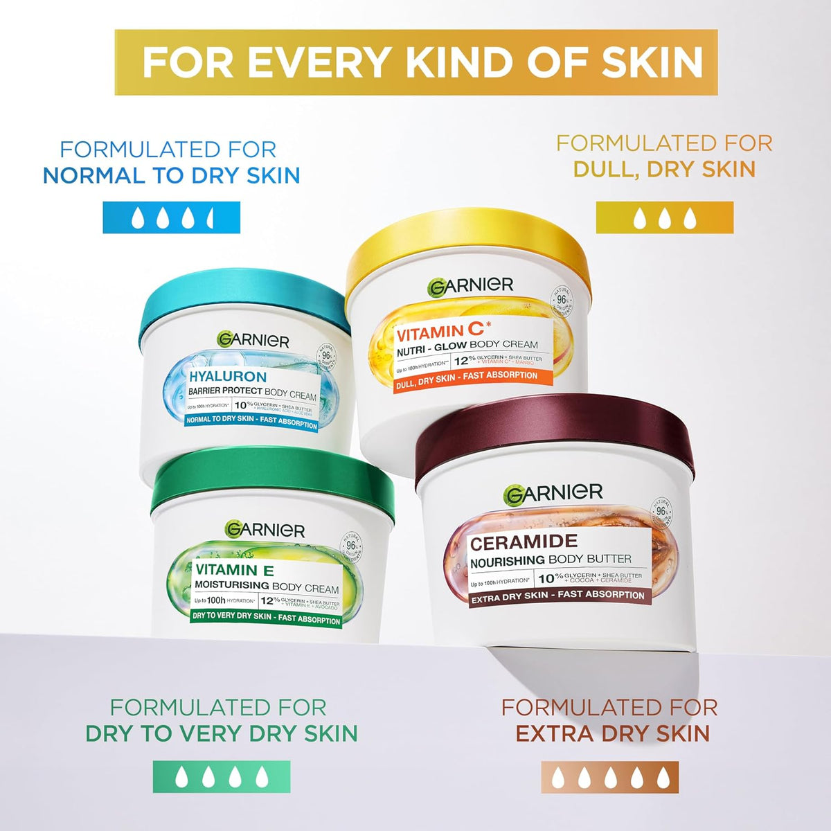 Garnier Hyaluron Barrier Protect Body Cream 380ml