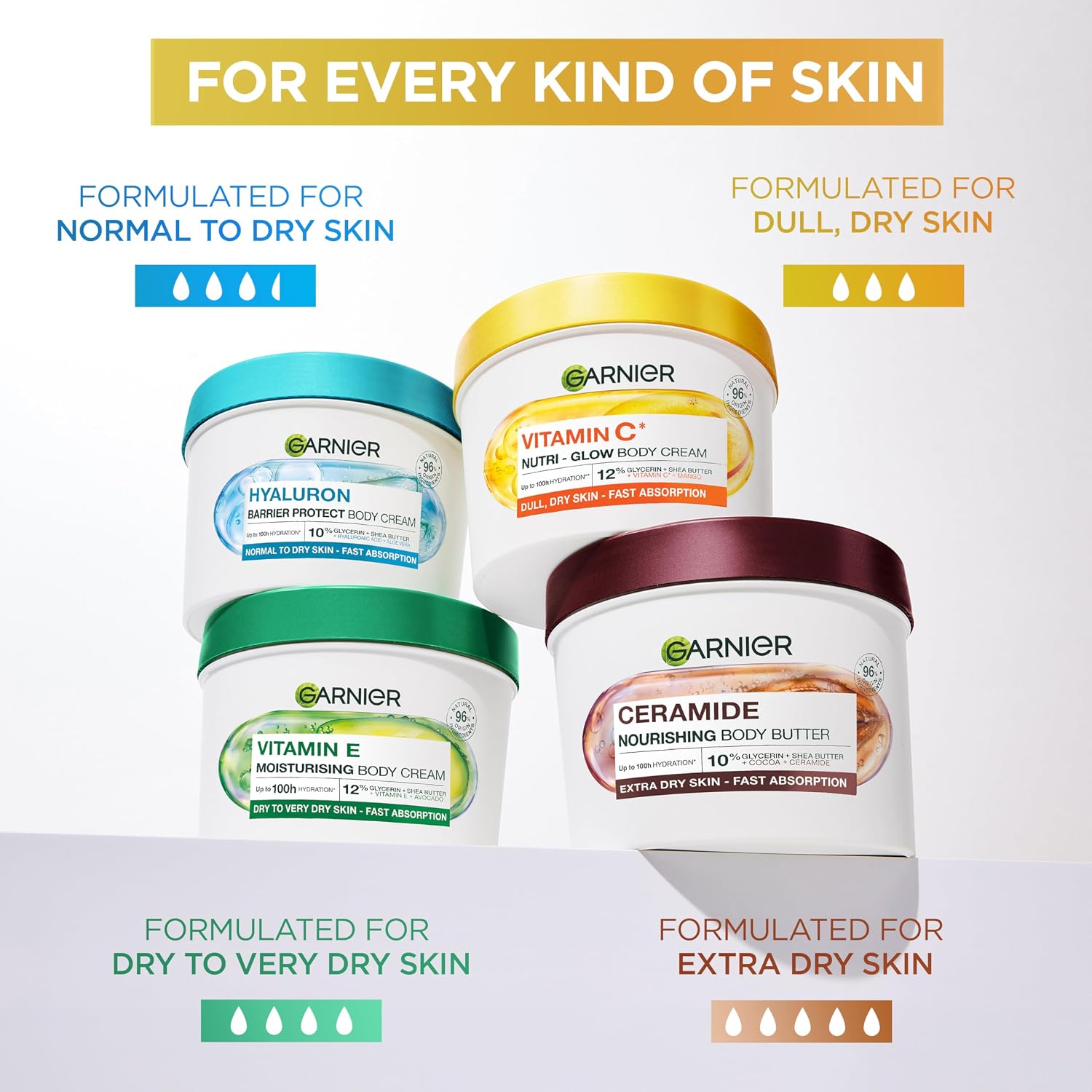 Garnier Hyaluron Barrier Protect Body Cream 380ml