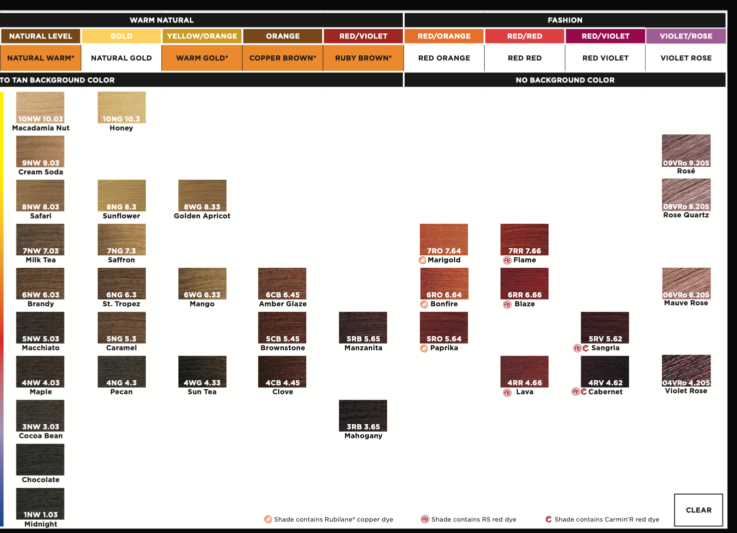 Redken Color Gels Lacquers Permanent Hair Colour 60ml