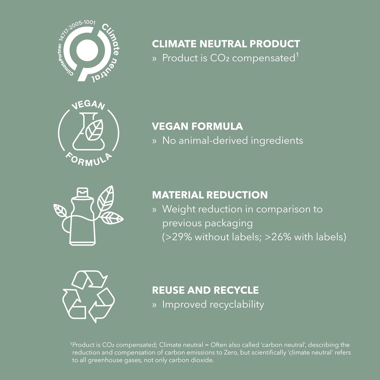 Goldwell StyleSign Curls Lightweight Fluid with vegan formula, climate-neutral production, reduced packaging and recyclable materials.