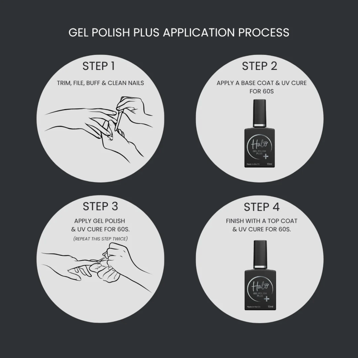 Halo Gel Polish Plus 12ml application guide on a charcoal background, showing nail preparation, base coat, gel colour and top coat with 60-second UV curing.