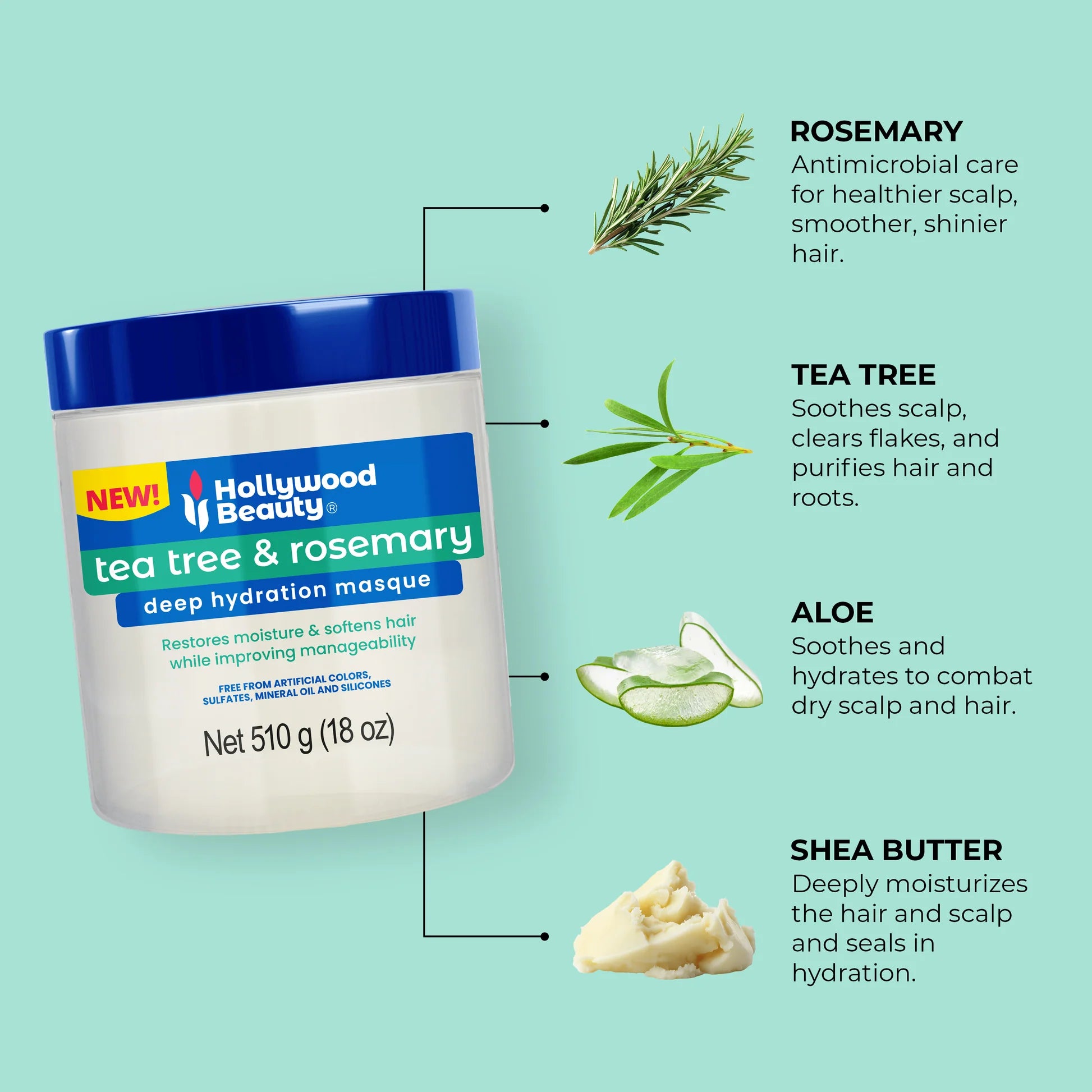 Hollywood Beauty Tea Tree & Rosemary Deep Hydration Hair Masque 18oz key ingredients and benefits