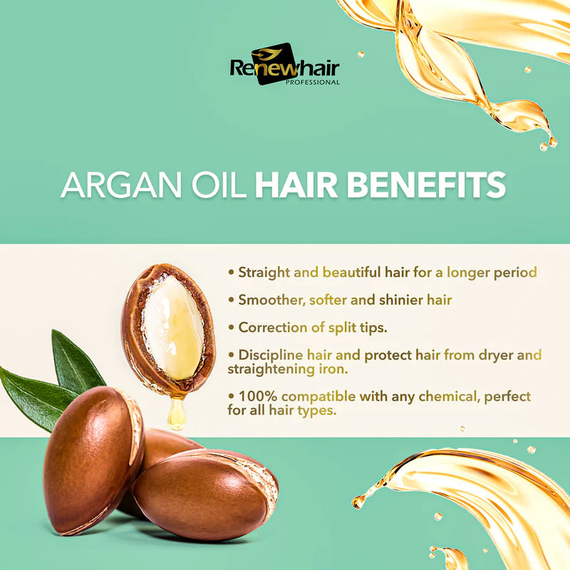 Renewhair Professional Argan Oil Keratin Shampoo & Conditioner Kit (2x300ml)