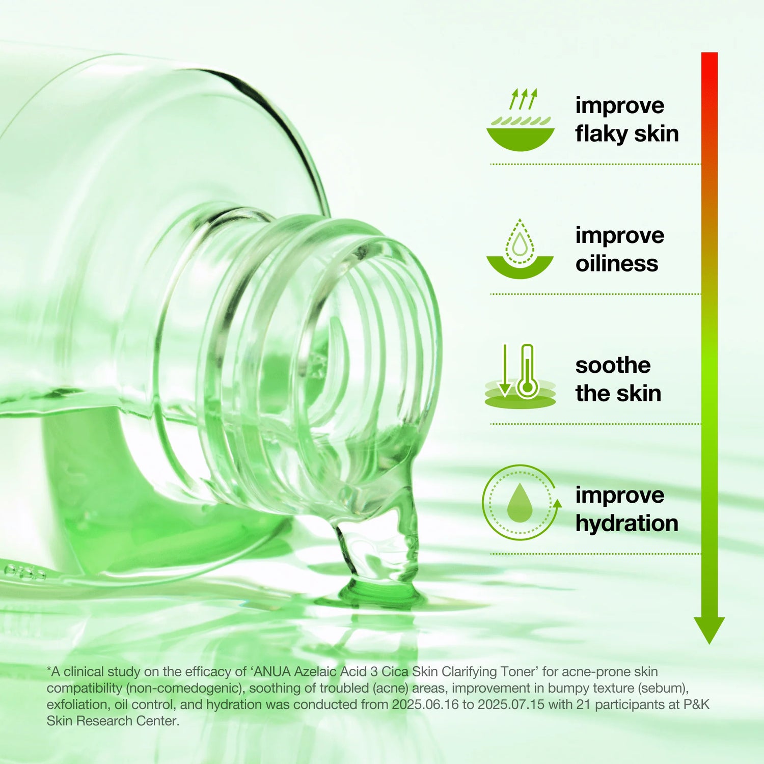 Anua Azelaic Acid 3 Cica Skin Clarifying Toner 250ml