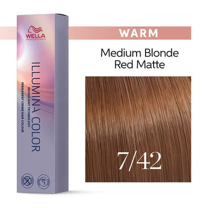 Wella Illumina Permanent Color