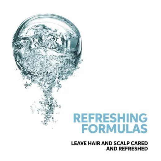 Wella Professionals INVIGO Scalp Balance Deep Cleansing Shampoo