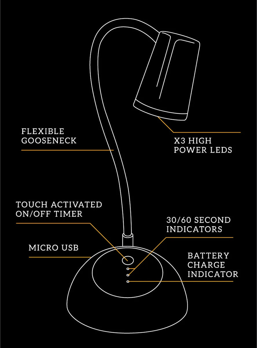 Halo Jellie Tips Flash Cure LED Nail Lamp - UK Plug