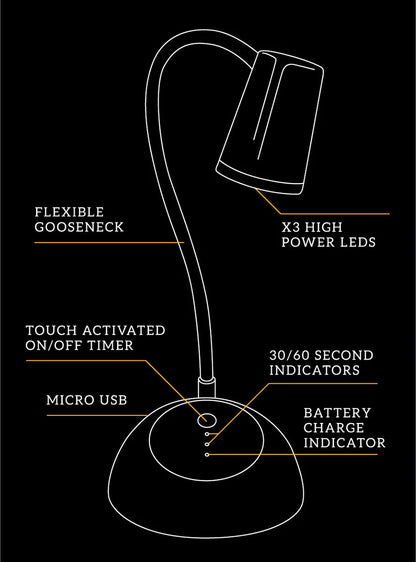 Halo Jellie Tips Flash Cure LED Nail Lamp - UK Plug