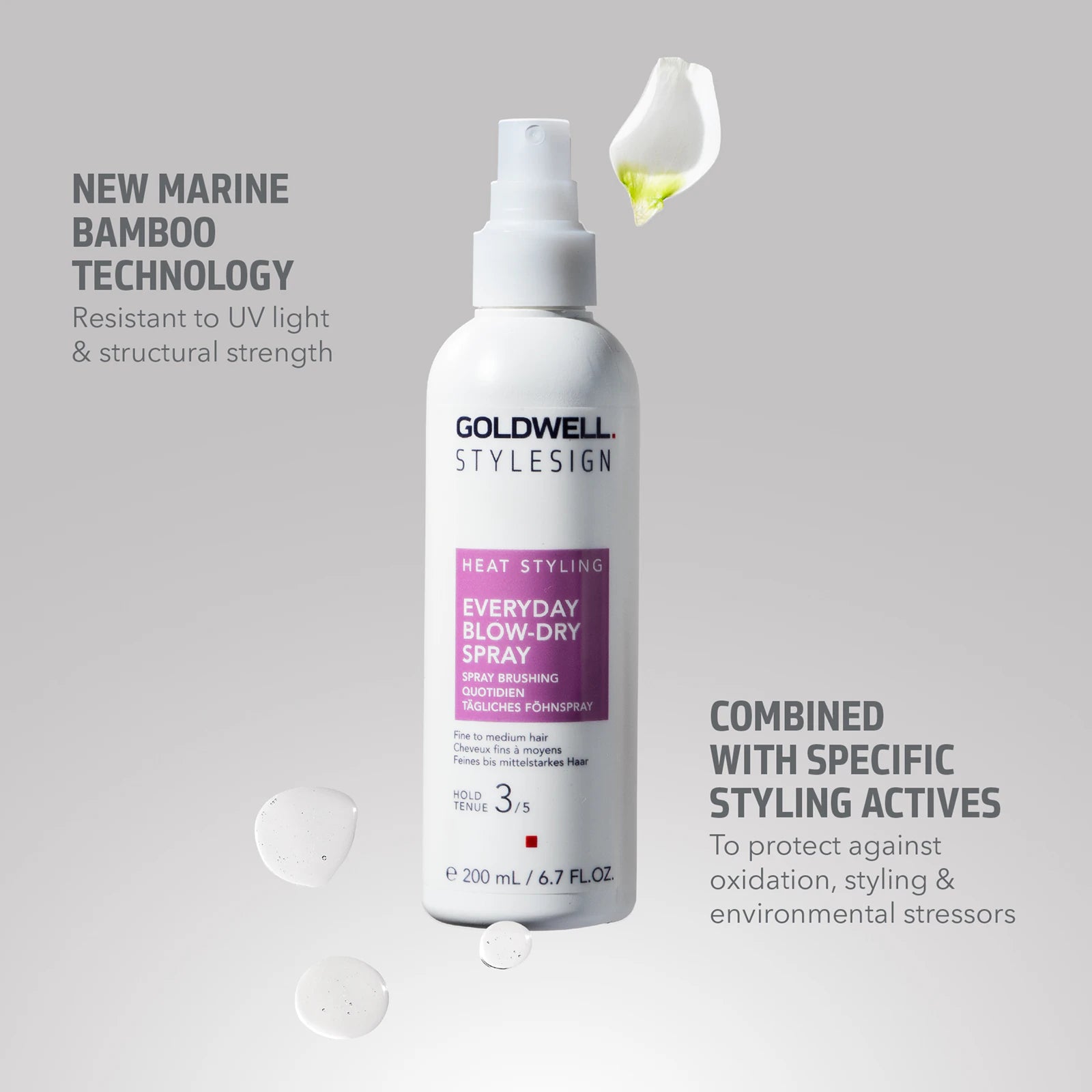 Goldwell Stylesign Everyday Blow-Dry Spray 200ml