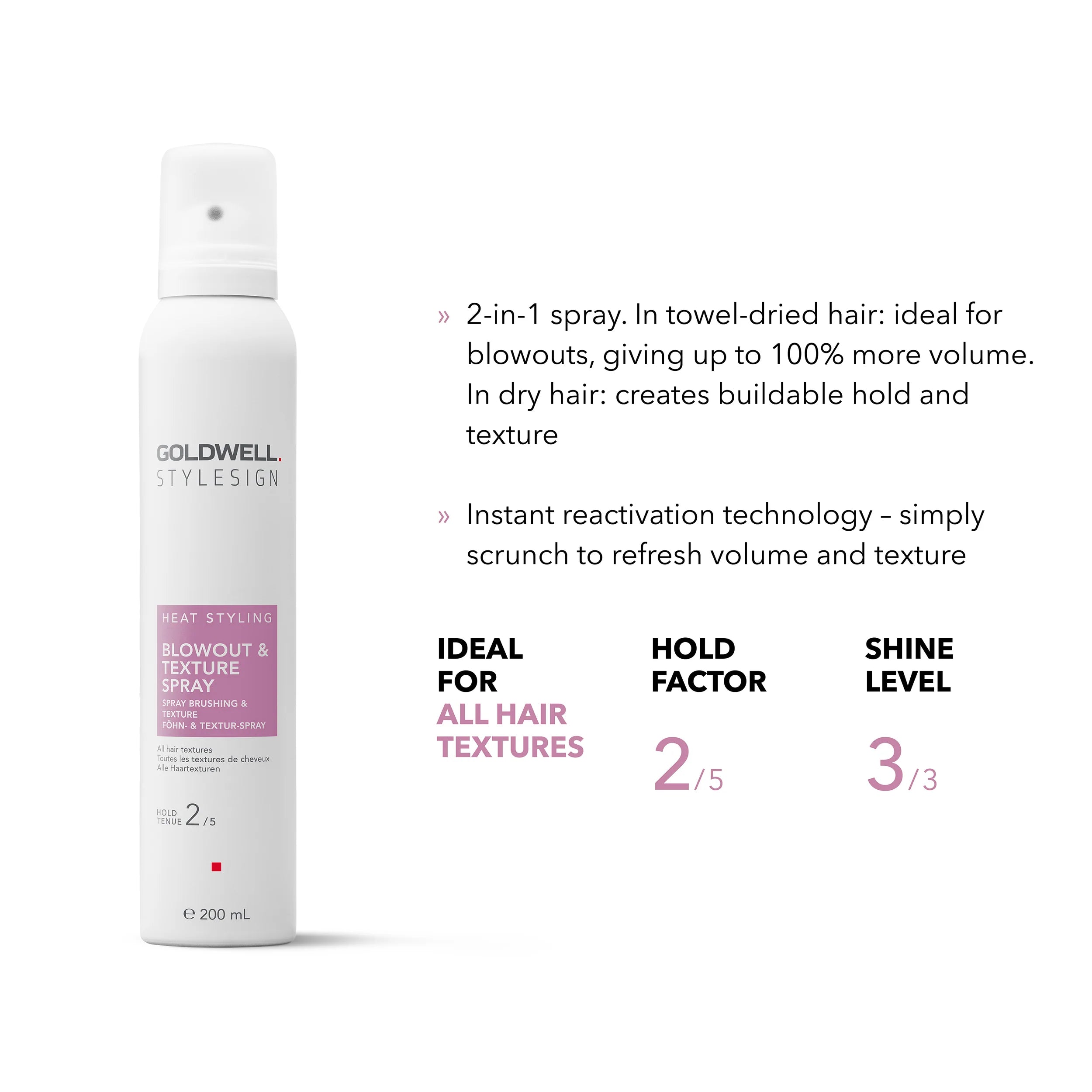 Goldwell Stylesign Blowout & Texture Spray 200ml