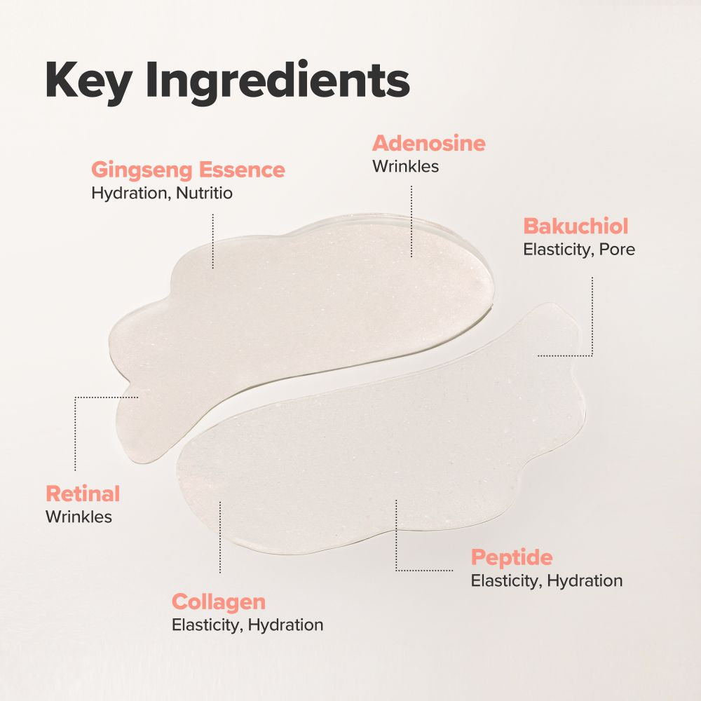 Beauty of Joseon Revive Under Eye Patch Ginseng + Retinal 60 Patches