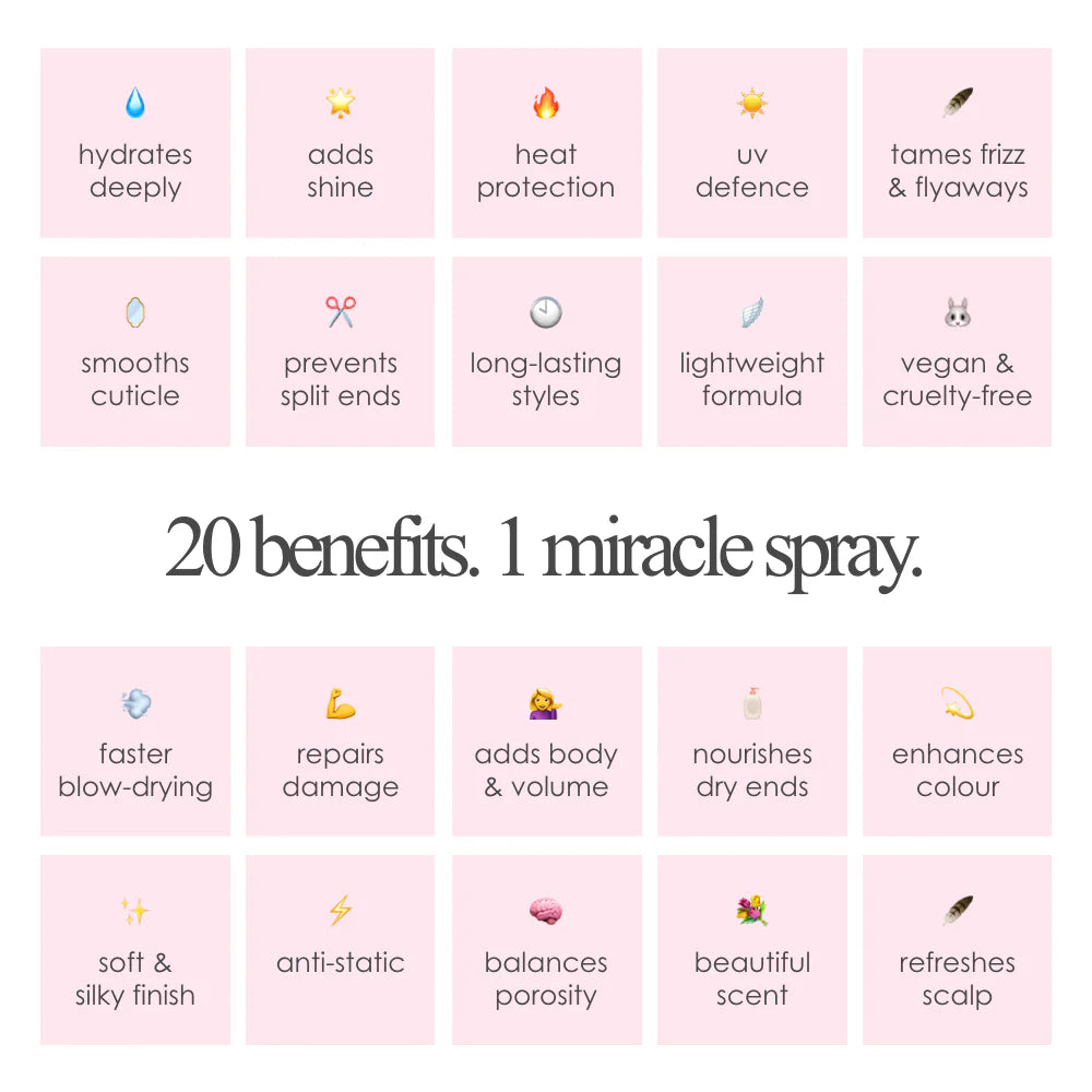 Incredilox 20-In-1 Miracle Hair Treatment Spray 125ml