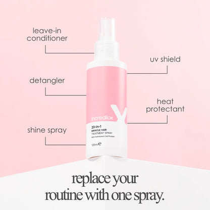 Incredilox 20-In-1 Miracle Hair Treatment Spray 125ml