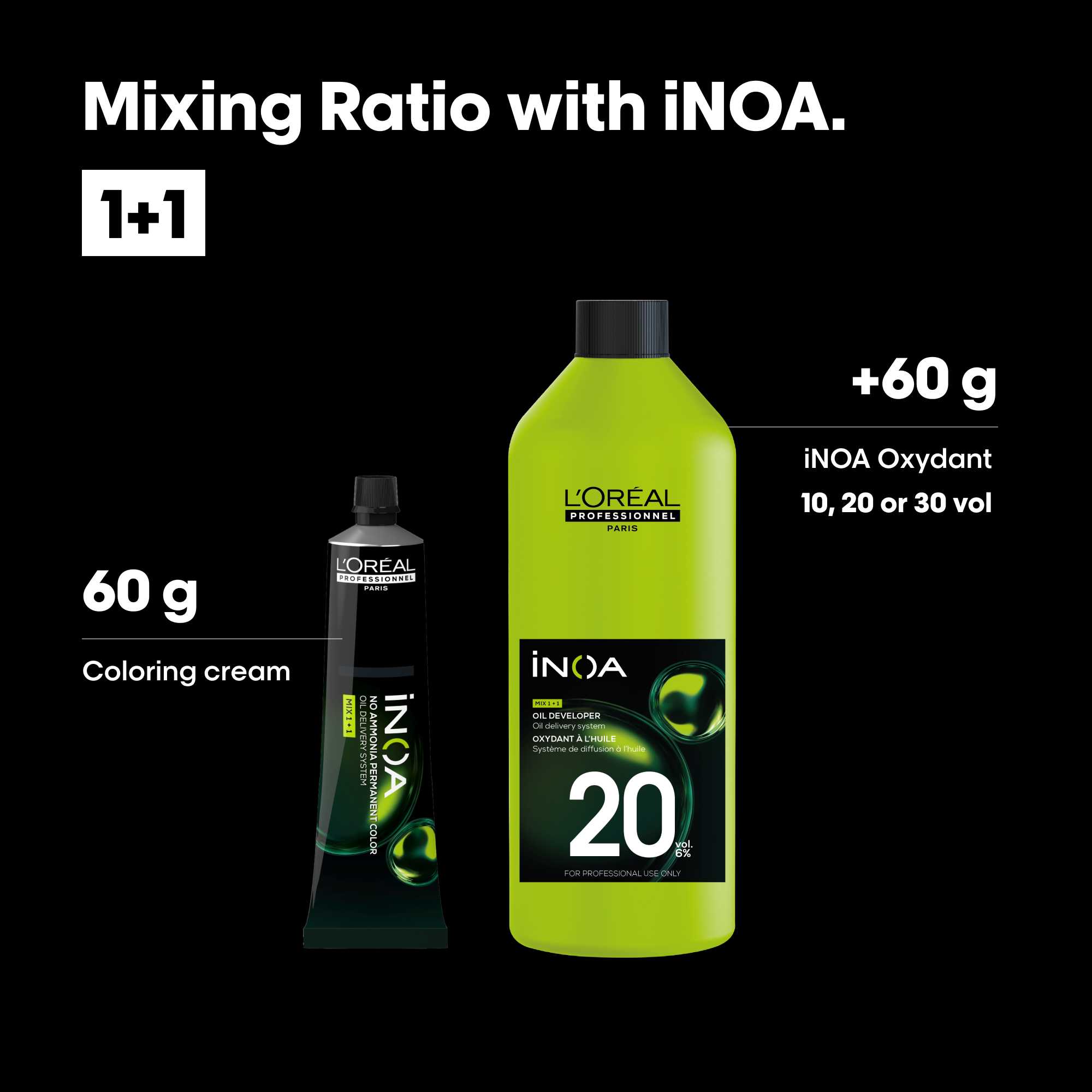 L'Oréal Professionnel Inoa 60g (New Formula)