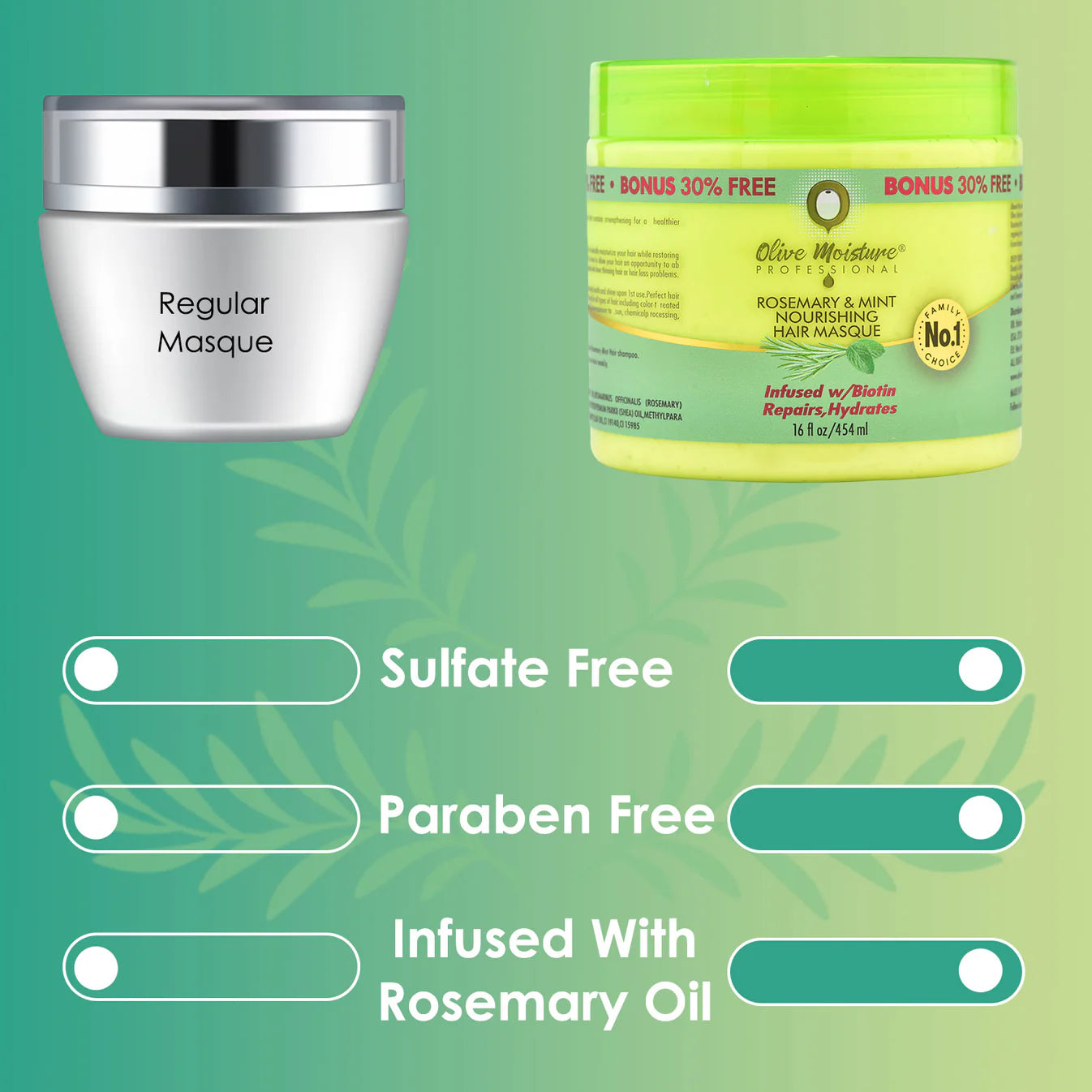 Olive Moisture Rosemary & Mint Nourishing Hair Mask 454ml