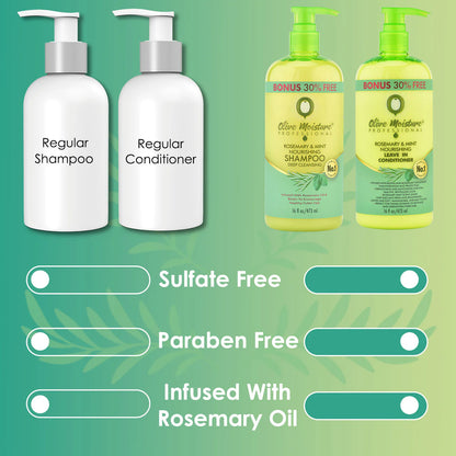 Olive Moisture Rosemary &amp; Mint Nourishing Shampoo Deep Cleansing 473ml