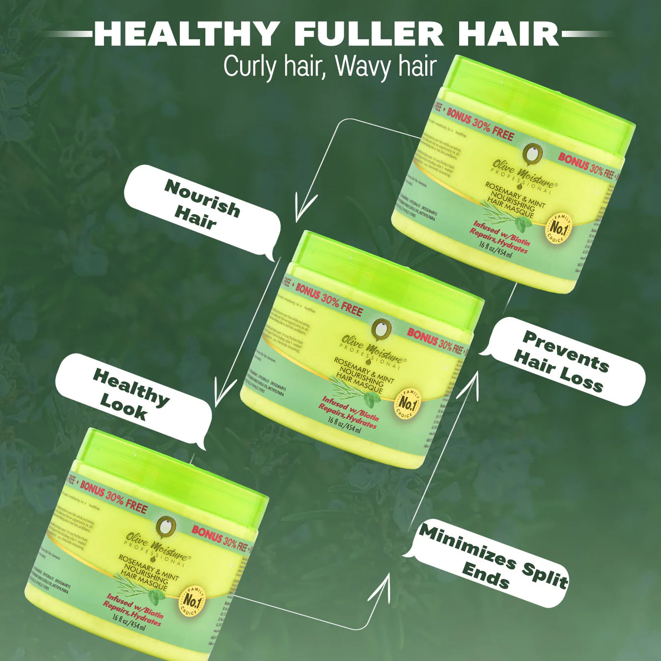 Olive Moisture Rosemary & Mint Nourishing Hair Mask 454ml