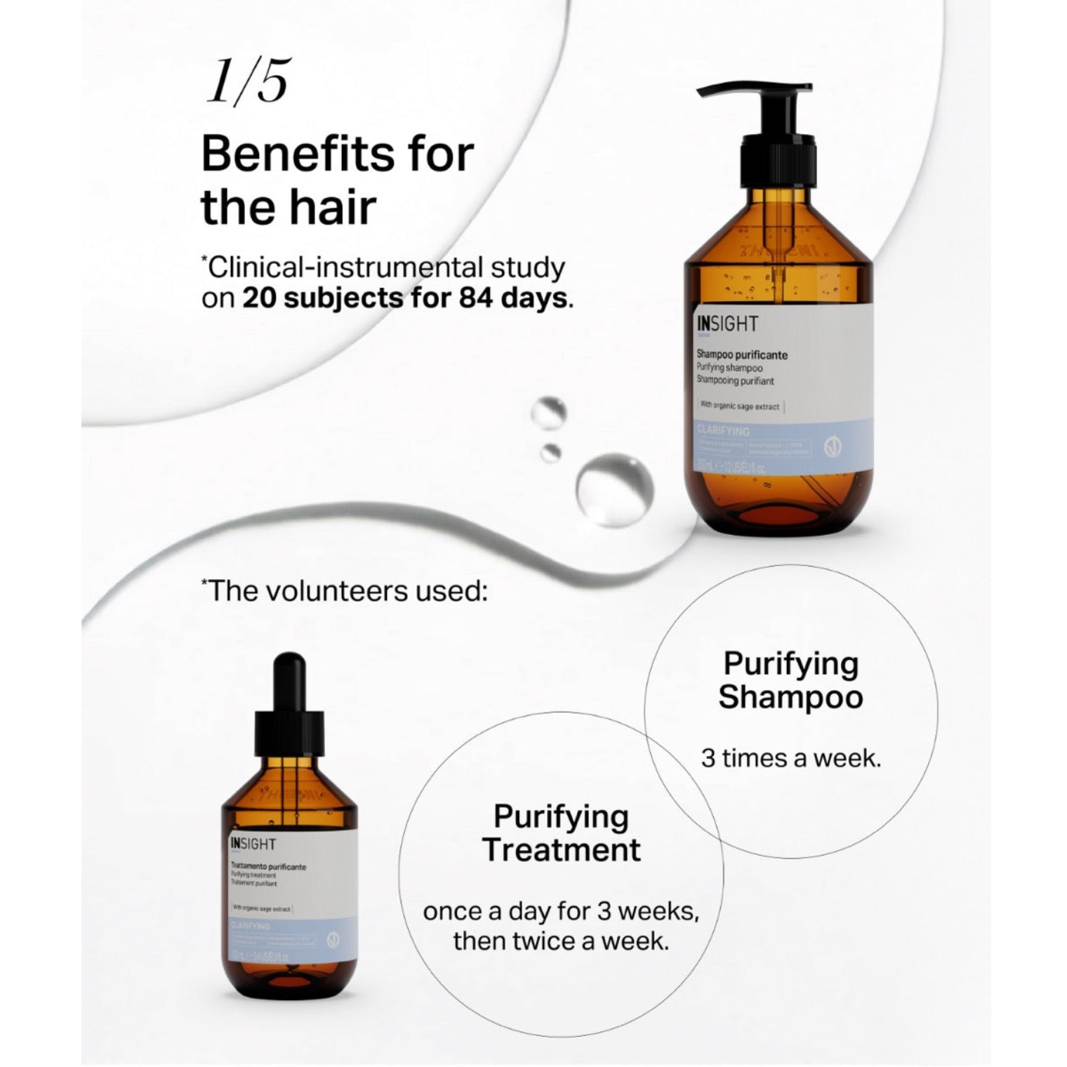 Insight Clarifying Purifying Shampoo