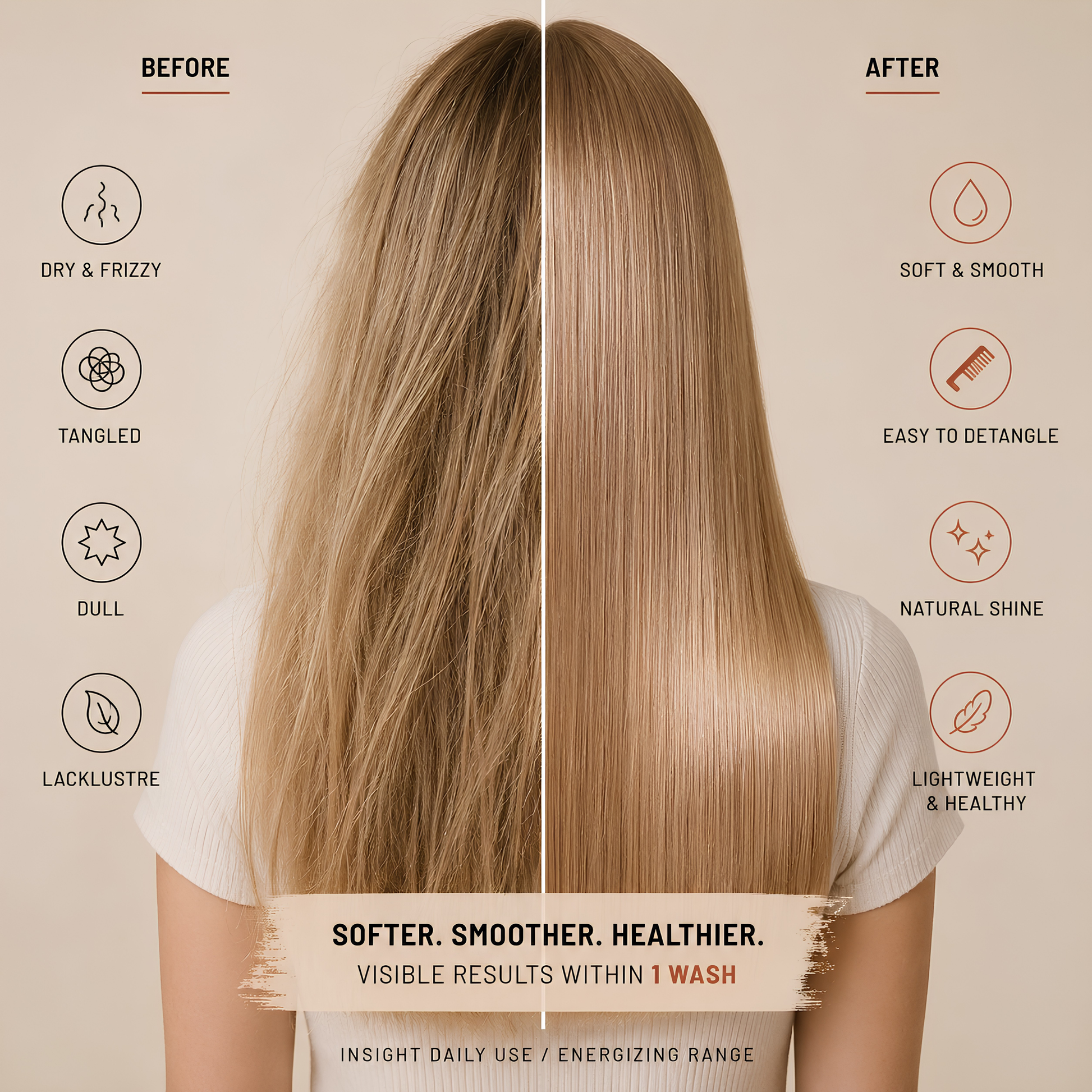 Insight Daily Use Leave-in Detangler Spray 150ml