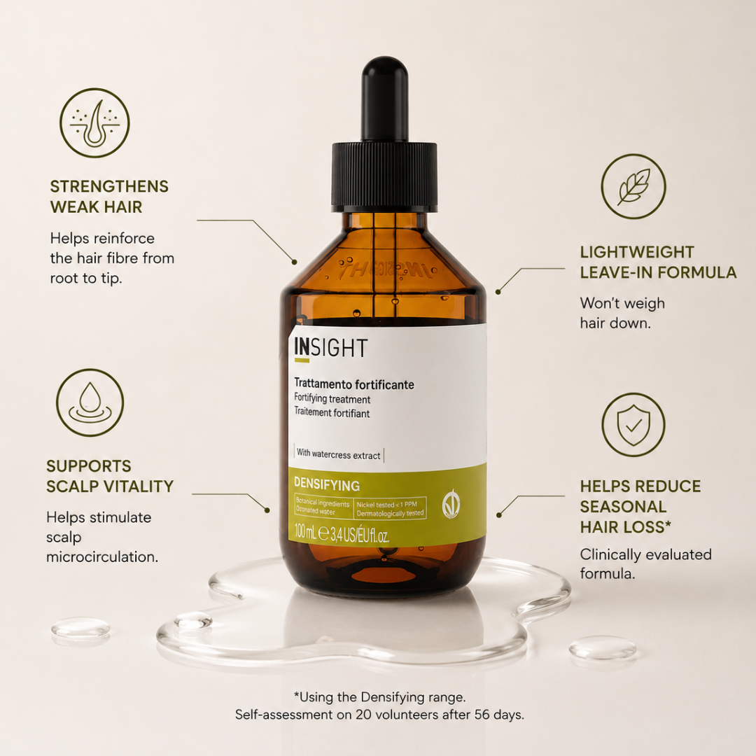 Insight Densifying Fortifying Hair Treatment 100ml