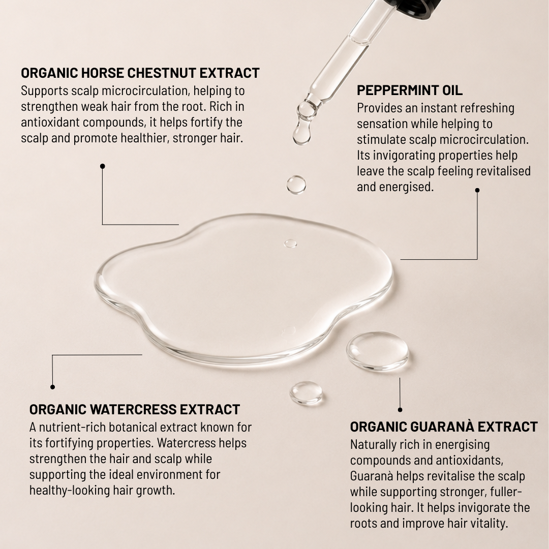 Insight Densifying Fortifying Hair Treatment 100ml