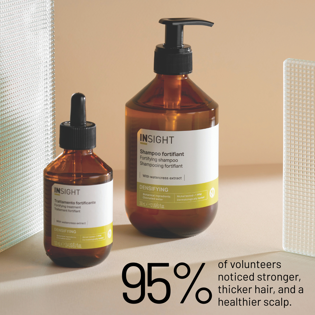 Insight Densifying Fortifying Shampoo