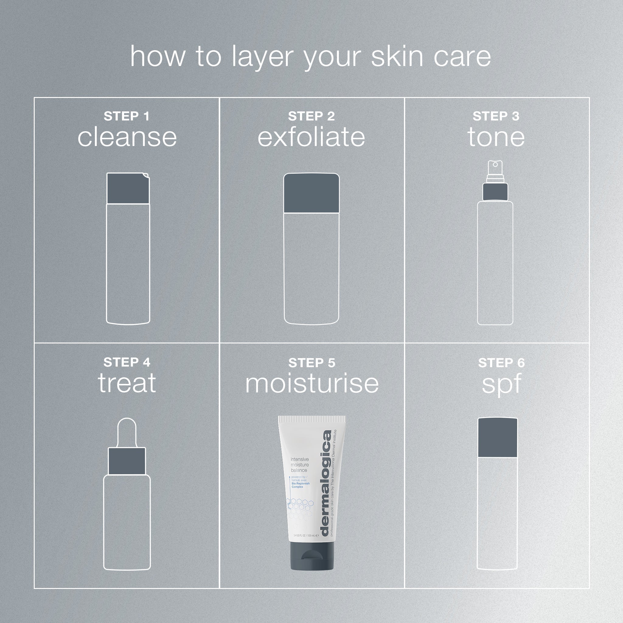 Dermalogica Intensive Moisture Balance Moisturizer 50ml