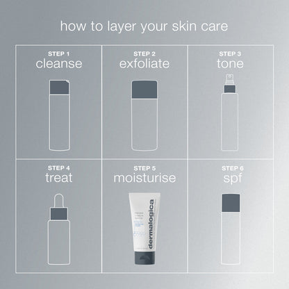 Dermalogica Intensive Moisture Balance Moisturizer 50ml