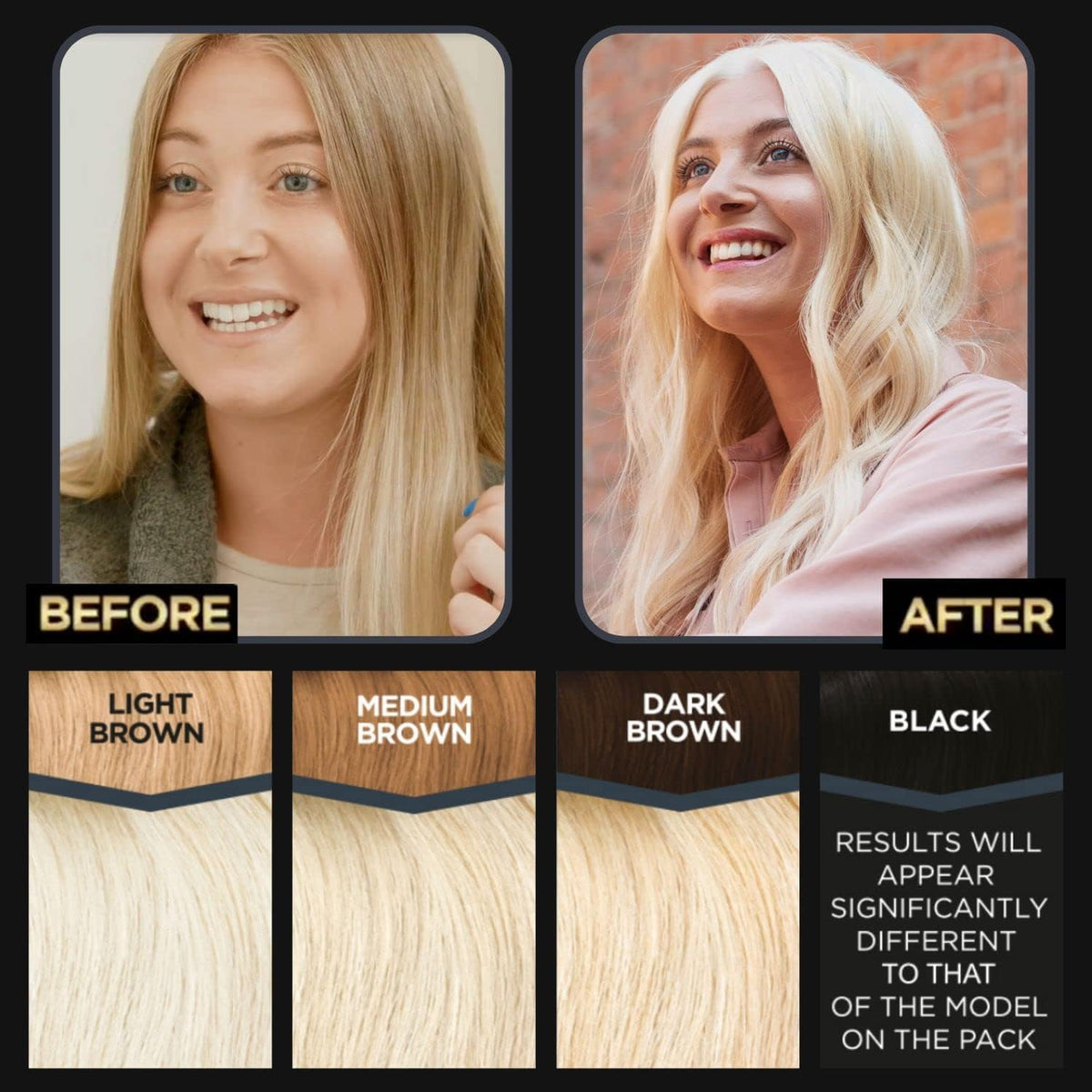 Jerome Russell Bblonde Maximum Blonding Kit for blonde to medium brown hair before and after on different levels of hair ranging from black to light brown