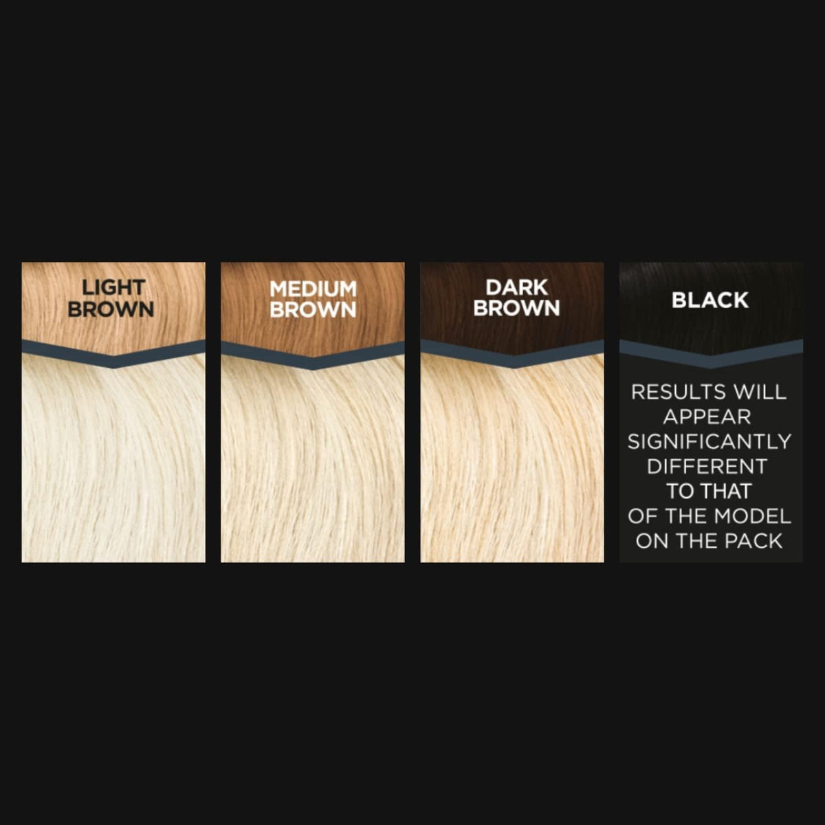 Jerome Russell Bblonde Maximum Highlighting Kit No.1 For Light to dark brown hair results on different levels of hair ranging from black to light brown