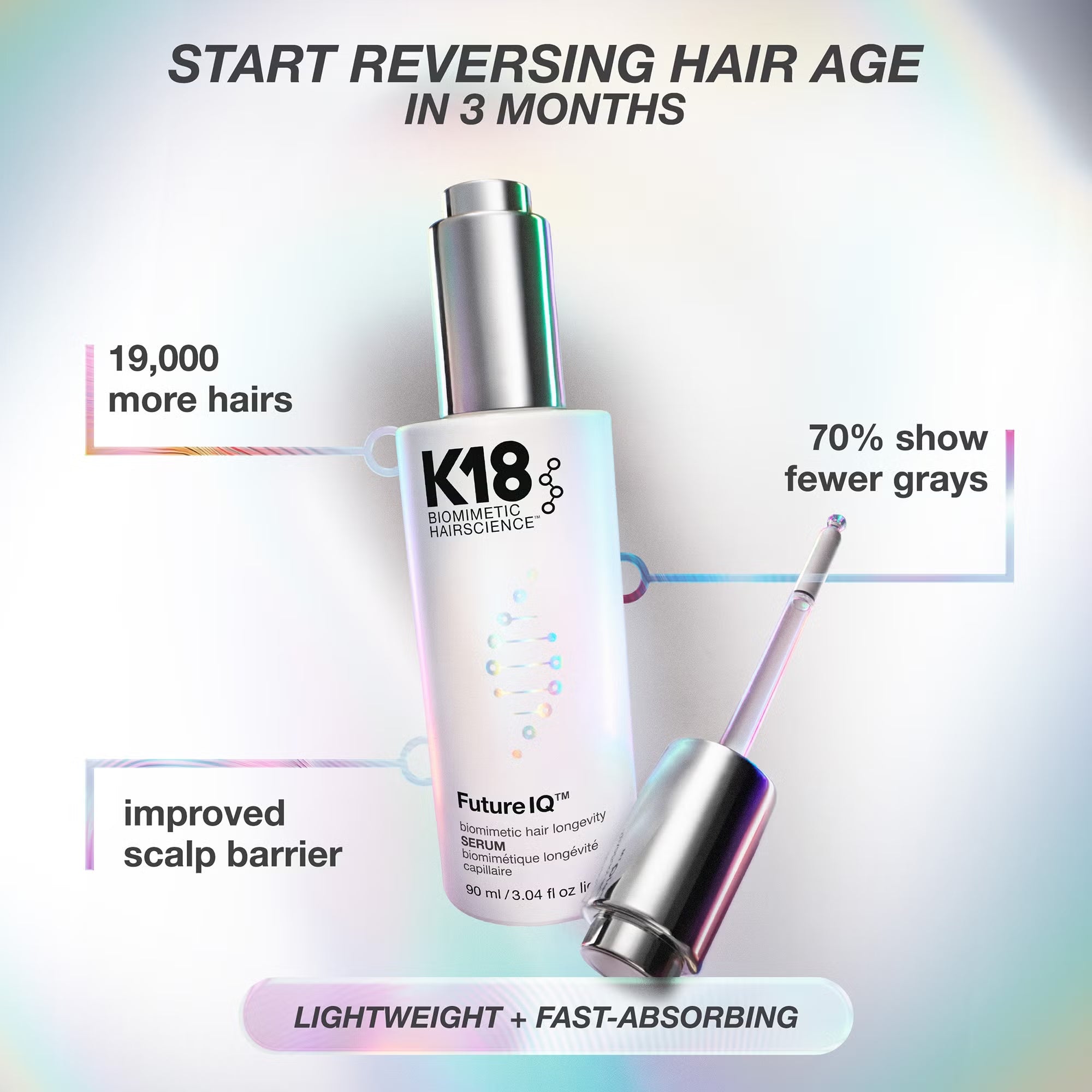 K18 Future IQ Biomimetic Hair Longevity Serum 90ml with benefits including 19,000 more hairs, fewer greys and improved scalp barrier.
