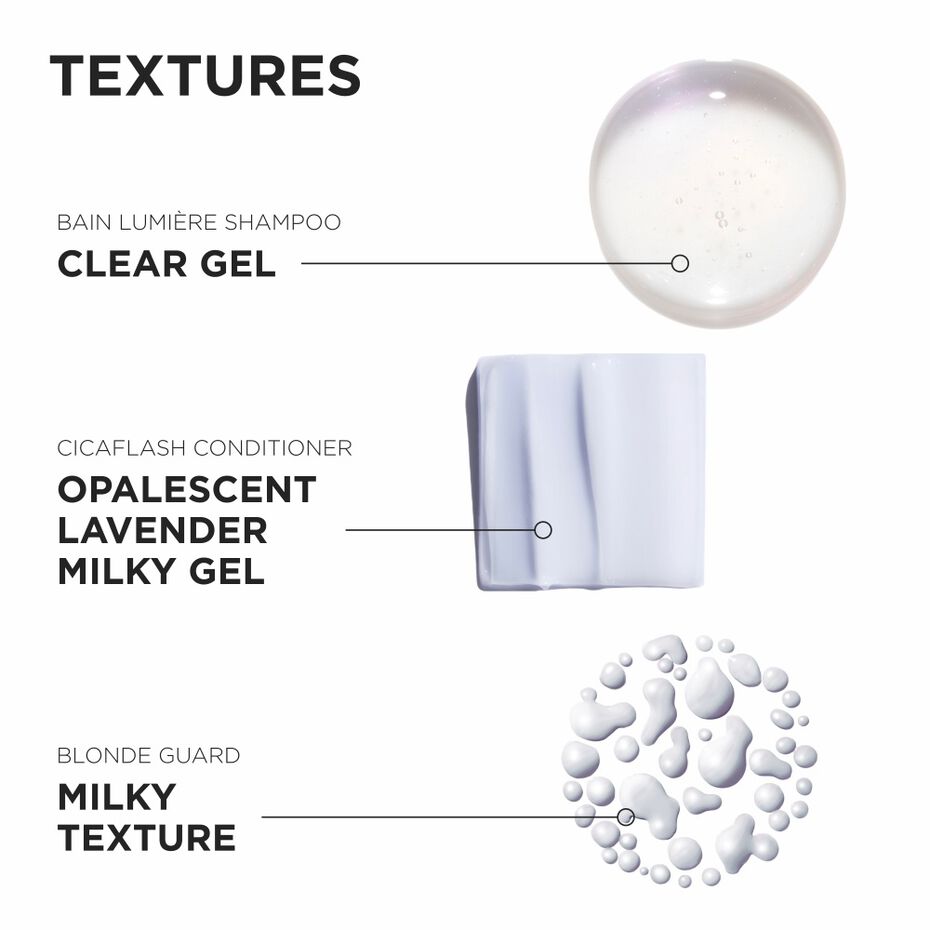 Kérastase Blond Absolu Hydration Care Discovery Set