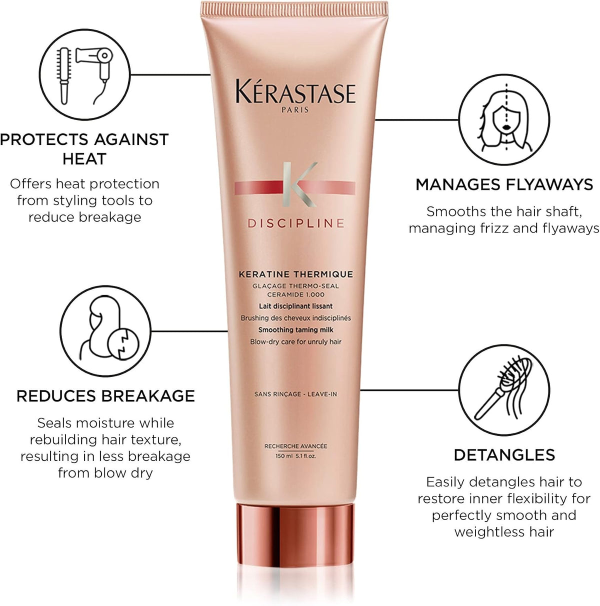 Kérastase Discipline Kératine Thermique Smoothing Taming Milk 150ml