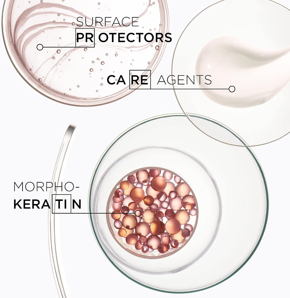 Kérastase Discipline Kératine Thermique Smoothing Taming Milk 150ml