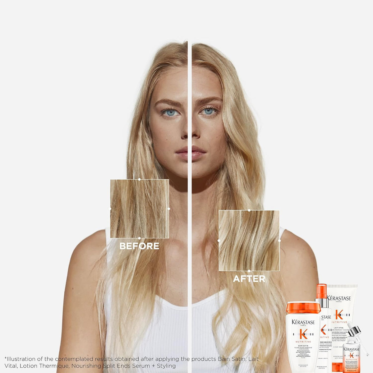 Kérastase Nutritive Bain Satin Hydrating Shampoo for Dry Hair 250ml