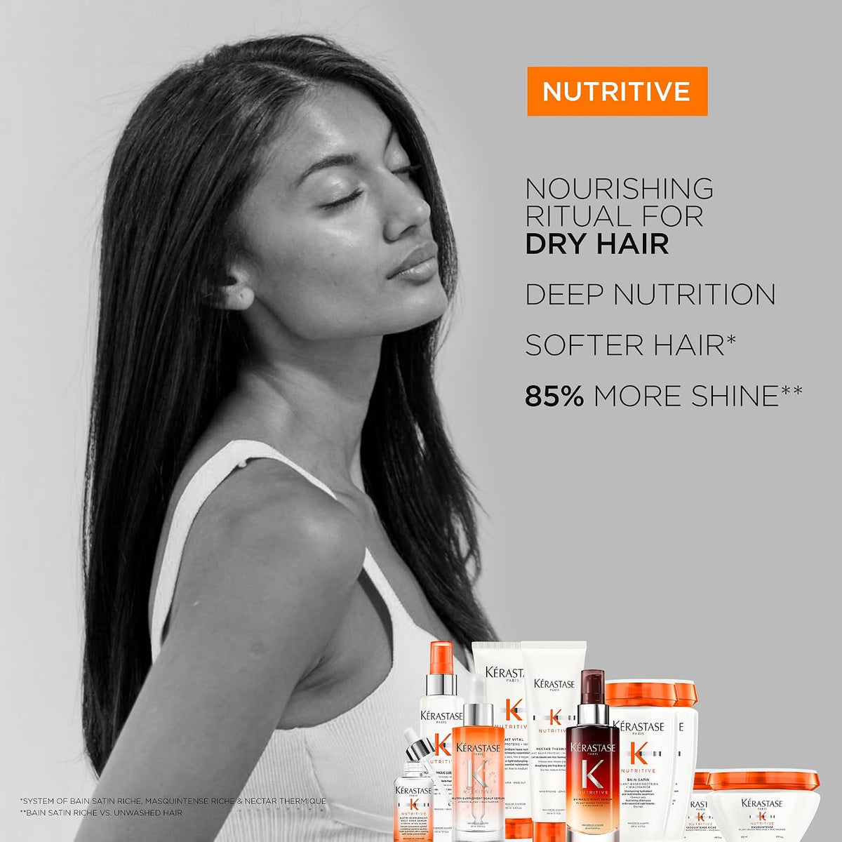Kérastase Nutritive Bain Satin Hydrating Shampoo for Dry Hair 250ml